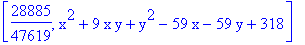 [28885/47619, x^2+9*x*y+y^2-59*x-59*y+318]
